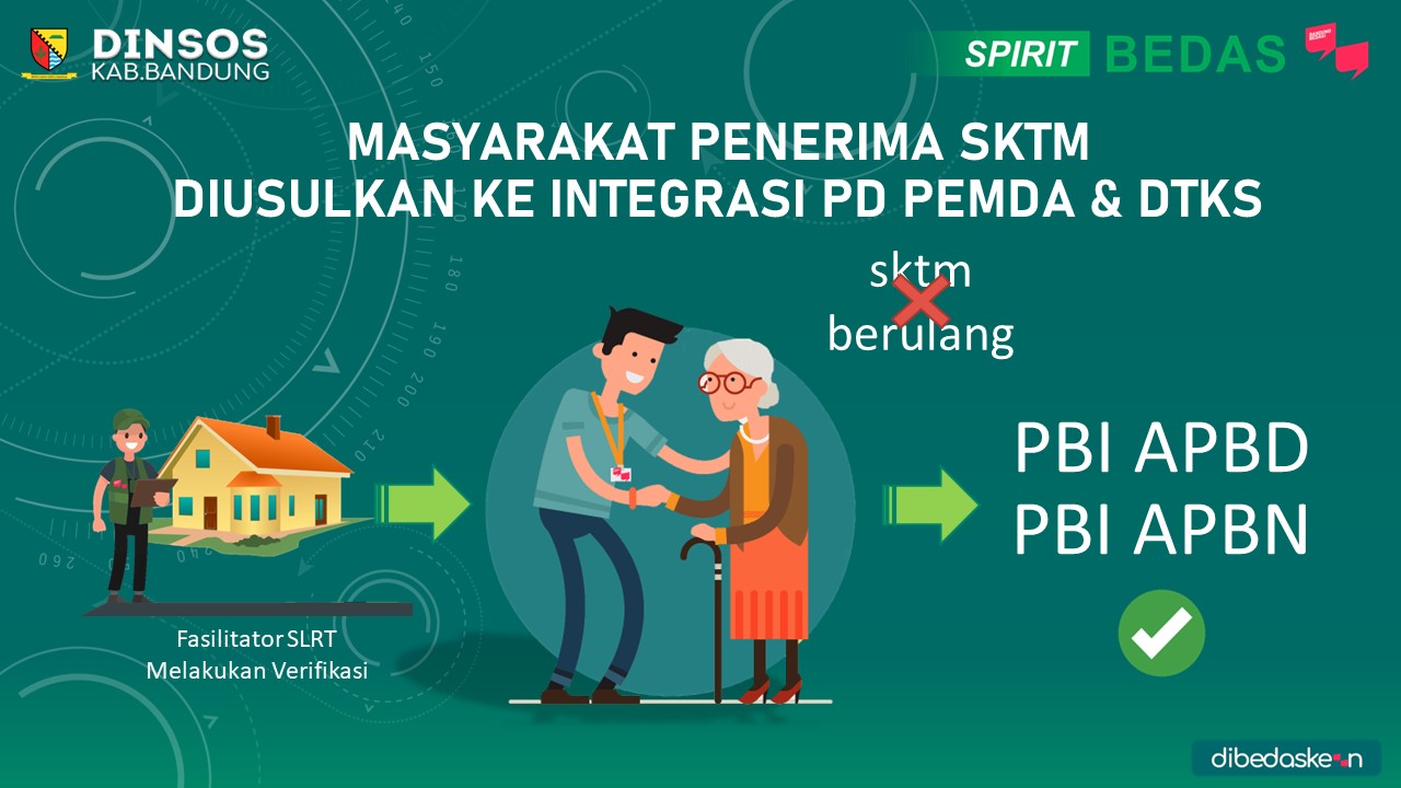 Layanan SKTM Kab Bandung Di Anggarkan 8,3 Miliar